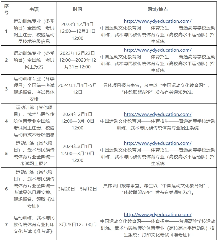 如何为篮球教练提供持续的专业辅导_2